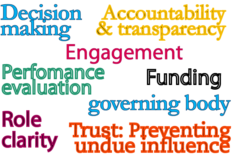 The seven principles of the governance of regulators